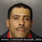 RICHARD ANTHONY HORNICK