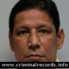 RICARDO GOMEZ