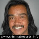 DENNIS DIMAS SISON