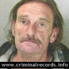 ROBERT OSMUND HENDREN