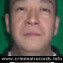 SHAWN HOAINGHIA TRAN